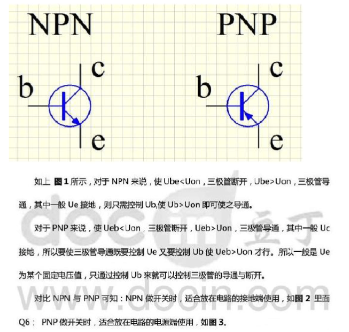 PNP与NPN晶体管的检测方法